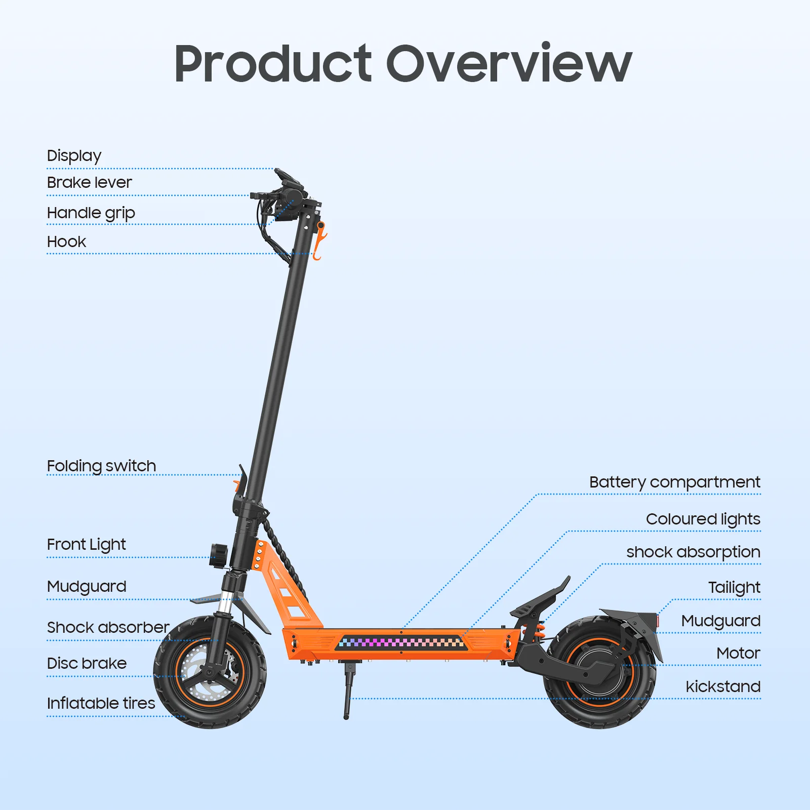 ZOOMNSTORE