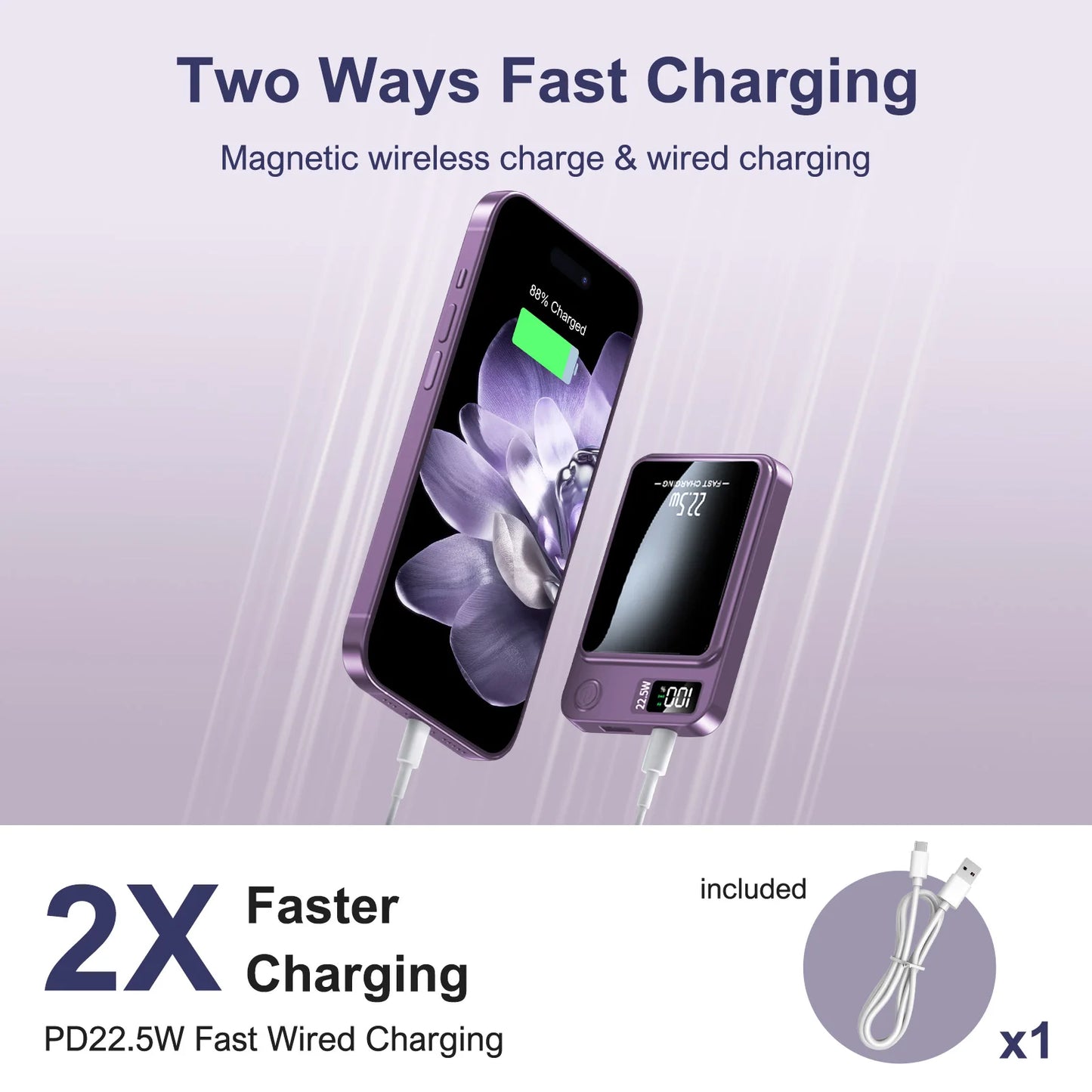 10000mAh Magnetic Wireless Power Bank PD22.5W Fast Charging Portable External Battery Adapter For Magsafe iPhone Huawei Samsung
