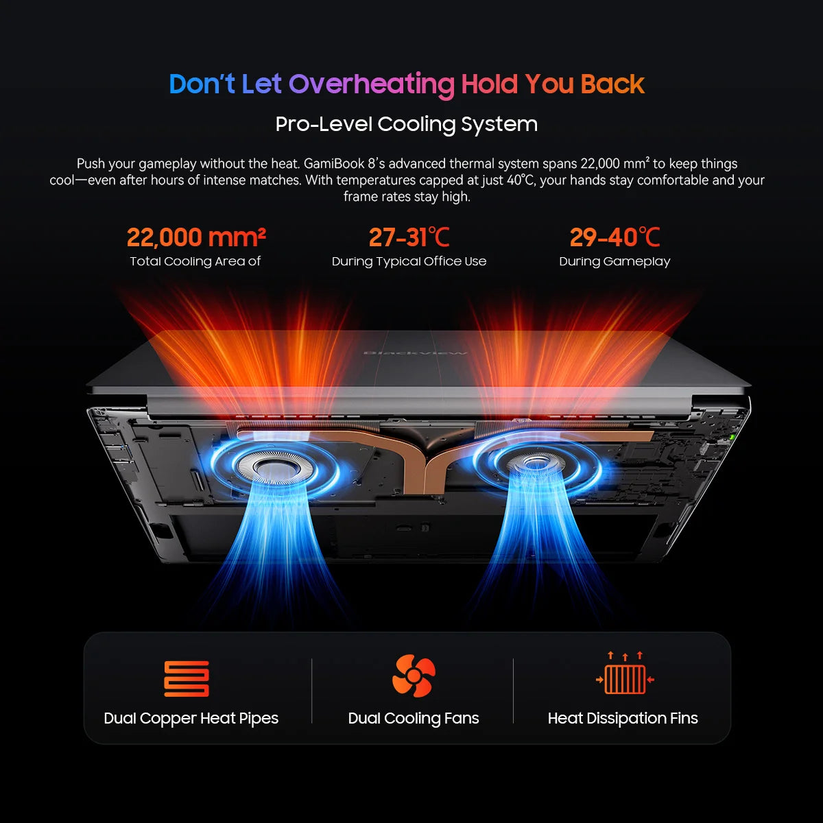 Blackview GamiBook 8 16 Inch Laptop - AMD Ryzen 7, 1920x1200 Display, Fast Charge Battery