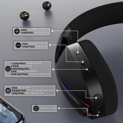 ATTACK SHARK L90 Ultralight Wireless Gaming Headset, BT, 2.4G, 3.5mm Wired, RGB Foldable 7.2 Surround Sound Over-Ear Earmuffs
