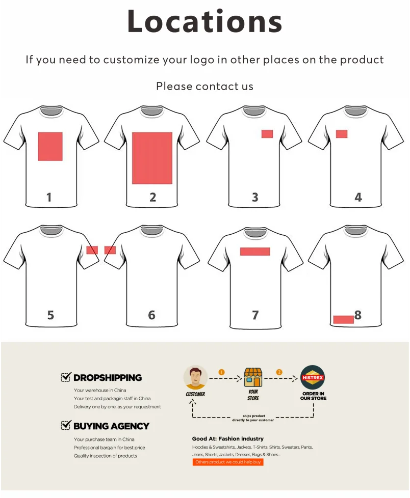 ZOOMNSTORE