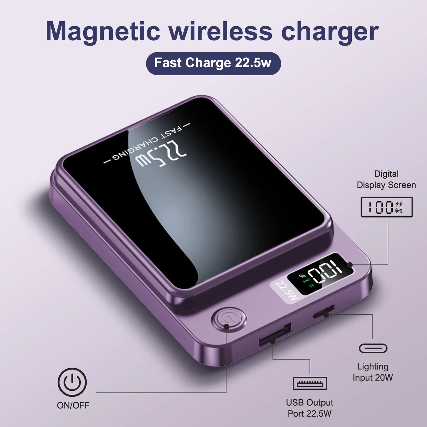 10000mAh Magnetic Wireless Power Bank PD22.5W Fast Charging Portable External Battery Adapter For Magsafe iPhone Huawei Samsung