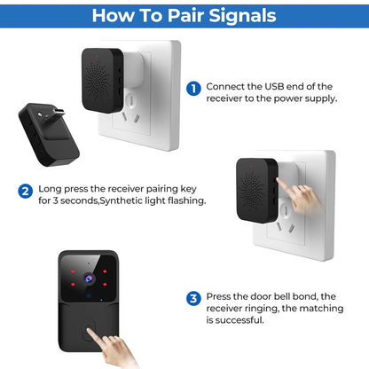 Wireless Video Doorbell - Tuya Smart Home HD Security Camera with Night Vision & Two-Way Audio