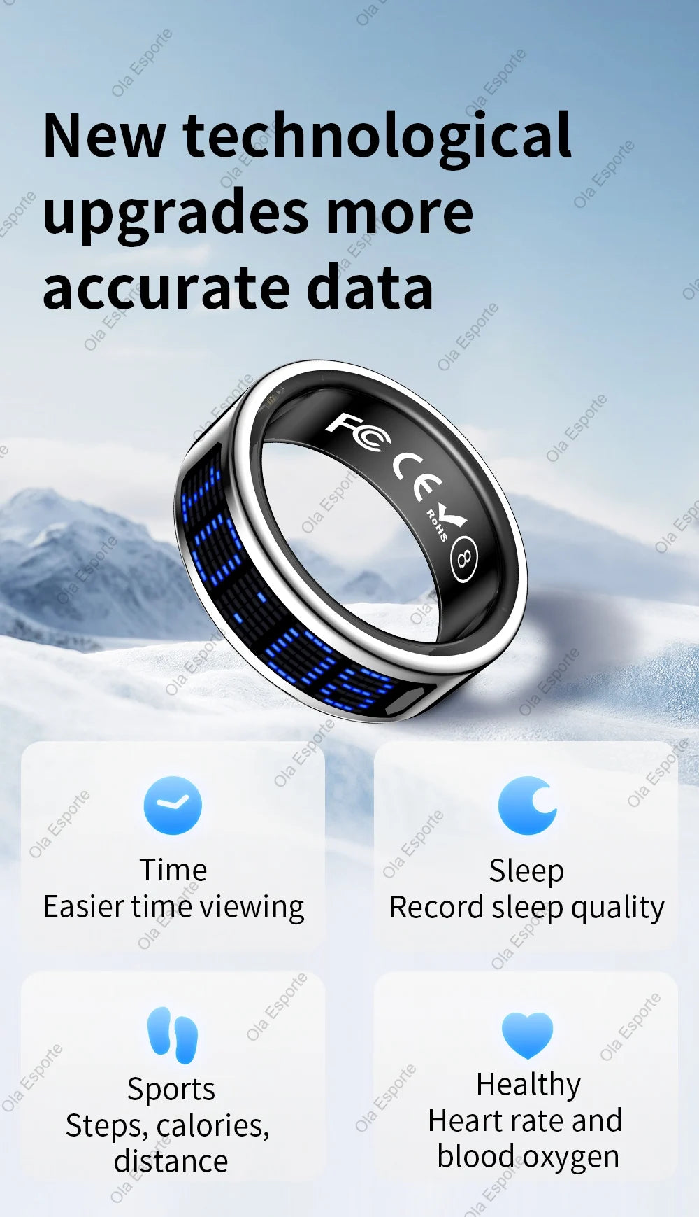 Smart Ring With Dynamic Display Screen 5 ATM Waterproof Blood Oxygen Heart Rate Sleep Monitor Sports Ring Men Women Fashion Ring