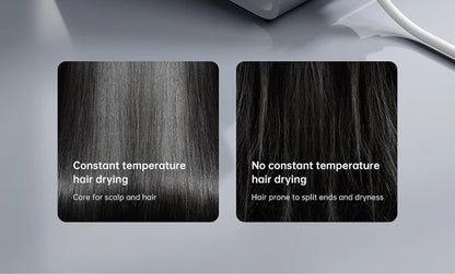 High Speed Hair Dryer – Blue Light Ion, Infrared Heating, 3 Speed Temperature | EU Plug