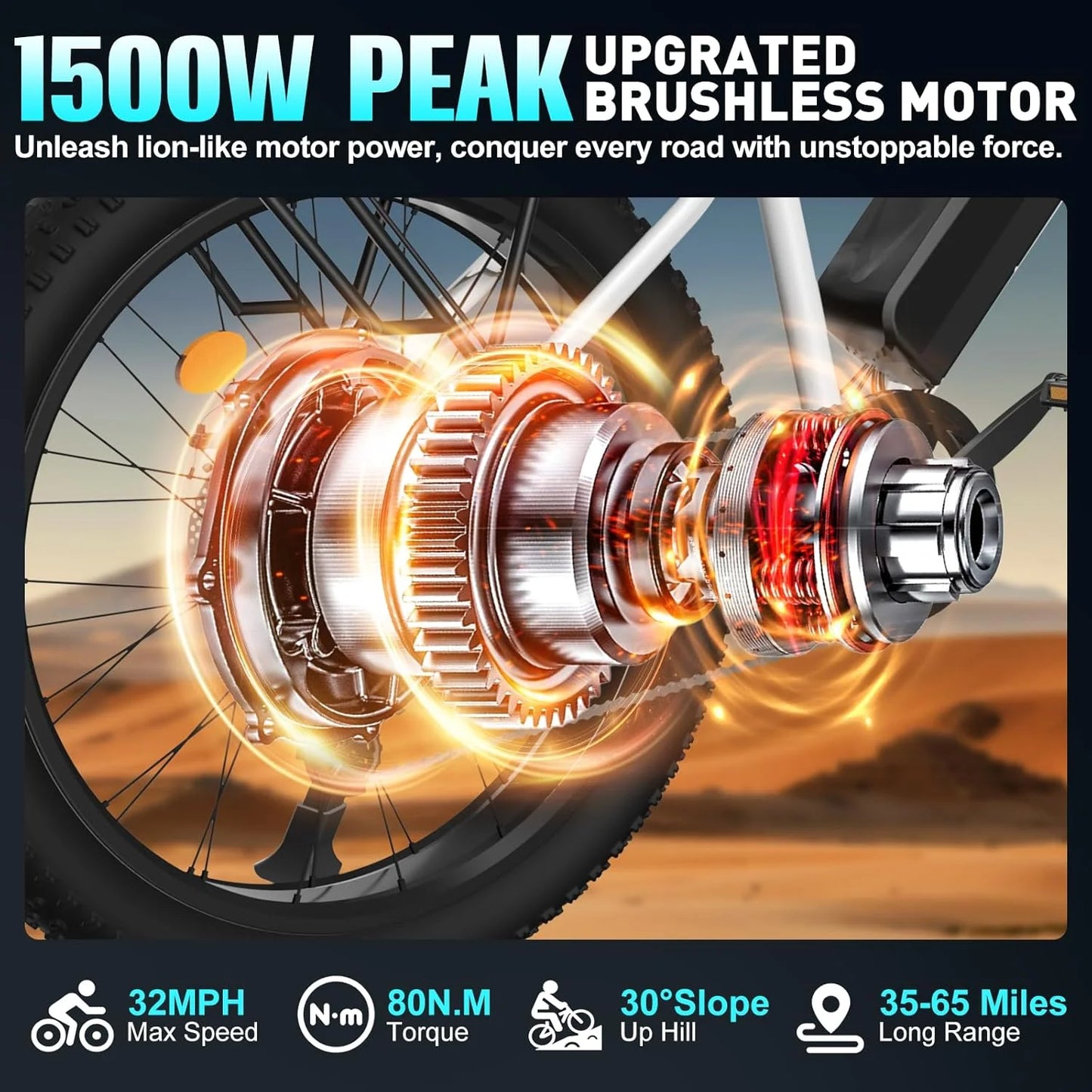 Electric Bike 1500W Peak Motor 30MPH 26x4'' Fat Tire E-Bike for Adults 48V/15Ah Battery 65 Miles Range Full Suspension 7-Speed Gears City Commuter