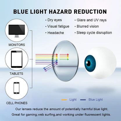 Luxury Cat Eye Glasses – Versatile Reading Glasses Women with Anti Blue Light Lenses