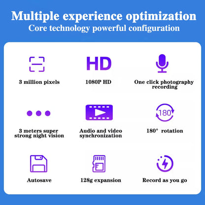 Mini HD Camera - Portable Video Recorder | Infrared Night Vision Body Worn Camera