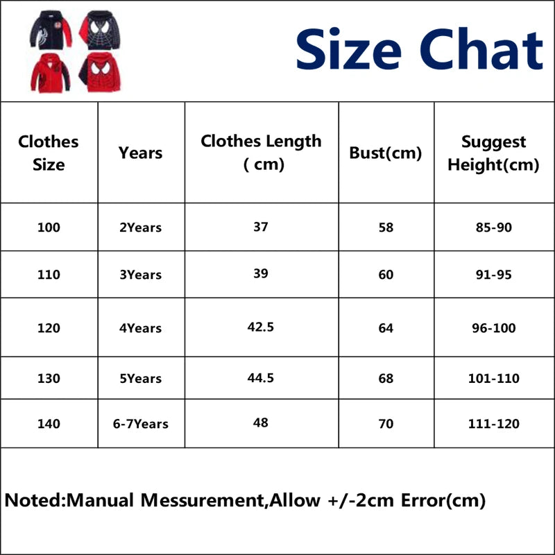 ZOOMNSTORE
