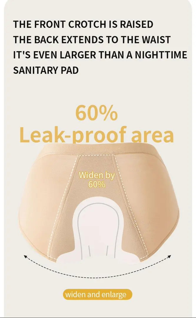 1/4PCS Women Period Panties Heavy Flow Leakproof Underwear Cotton Postpartum Menstrual Physiological Panty Teens Briefs S-3XL