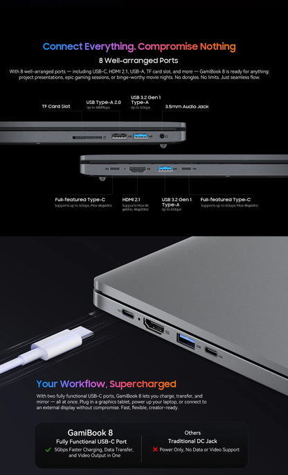 Blackview GamiBook 8 16 Inch Laptop - AMD Ryzen 7, 1920x1200 Display, Fast Charge Battery