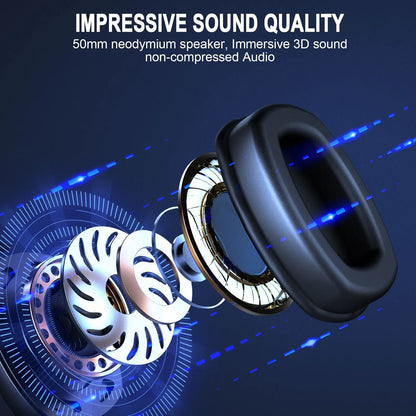 Acinaci Wireless Gaming Headset with Mic 2.4G Bluetooth Headphone USB 3.5mm Wired 3 Modes for PC, PS4, PS5, Mac, Switch