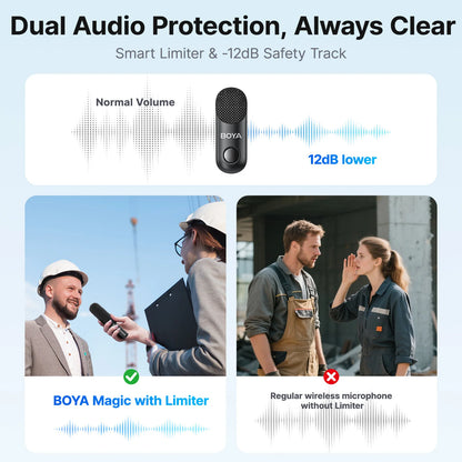 BOYA BOYA Magic Wireless Lavalier Microphone 4 Forms in 1 Mic for iPhone Android USB-C Phone Camera for Interview Live Streaming