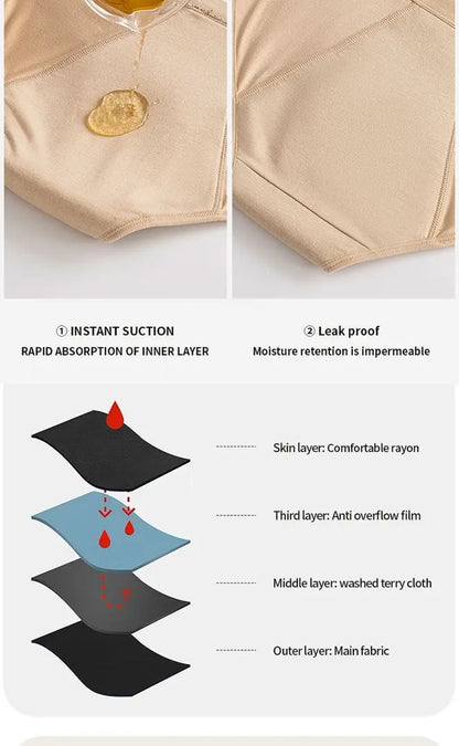 1/4PCS Women Period Panties Heavy Flow Leakproof Underwear Cotton Postpartum Menstrual Physiological Panty Teens Briefs S-3XL