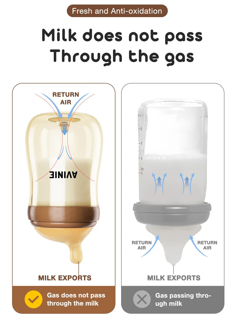 1PCS 150ml/260ml Baby bottles PPSU Baby Bottles Kids Teeth Guard Feeding Bottle Antifall Bottom Return Air Anti-bubble BPA Free