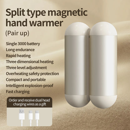 2 Pack Rechargeable Hand Warmers Electric Magnetic Portable Pocket Heater Fast Heating 3 Settings For Women Men Outdoor Camping