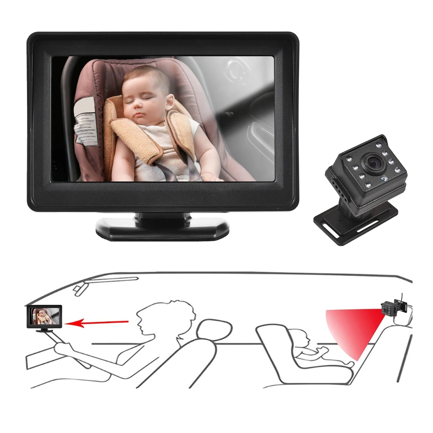 1080P Baby Car Monitor Camera for Baby Rear Facing Seat 4.3 Inch Car Seat Mirror Display 150° Wide View Night Vision Car Camera