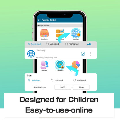 PRITOM 10 inch Kids Tablet, Android 15 Tablet for Kid, Quad-Core Processor, 12GB(3+9 virtual) RAM, 64GB ROM 1TF Card Expandable for Toddler Children,Tablets with Case, Parental Control, 6000mAh, 5G wifi+wifi 6, Dual Camera
