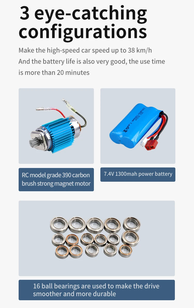 ZOOMNSTORE