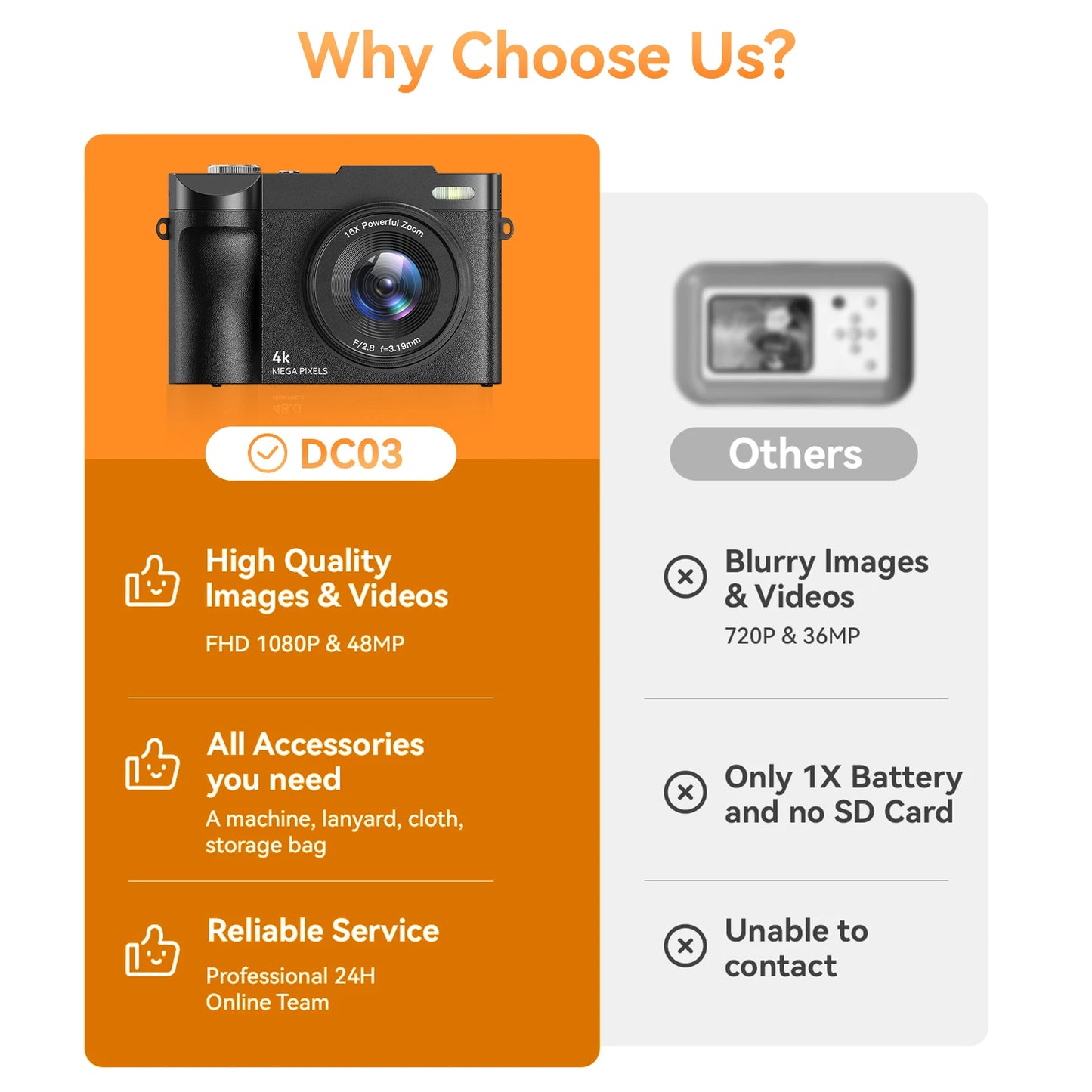 Digital Camera - 16X Optical Zoom Flip Screen Camera with 32GB Micro SD Card for Beginners
