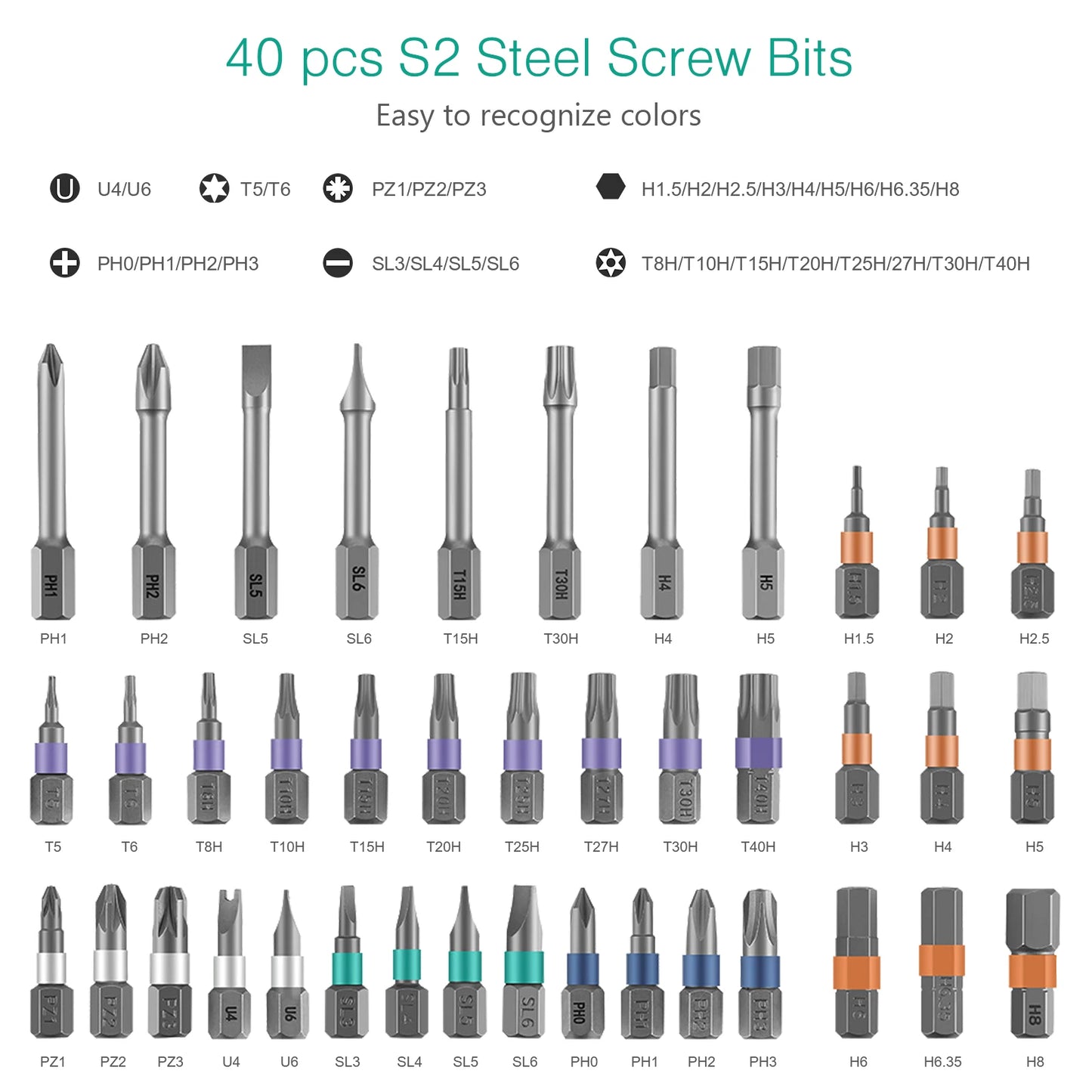 Magnetic Screwdriver Set - 42-in-1 DIY Ratchet Multi-Bit Tool for Computers - ZOOMNSTORE