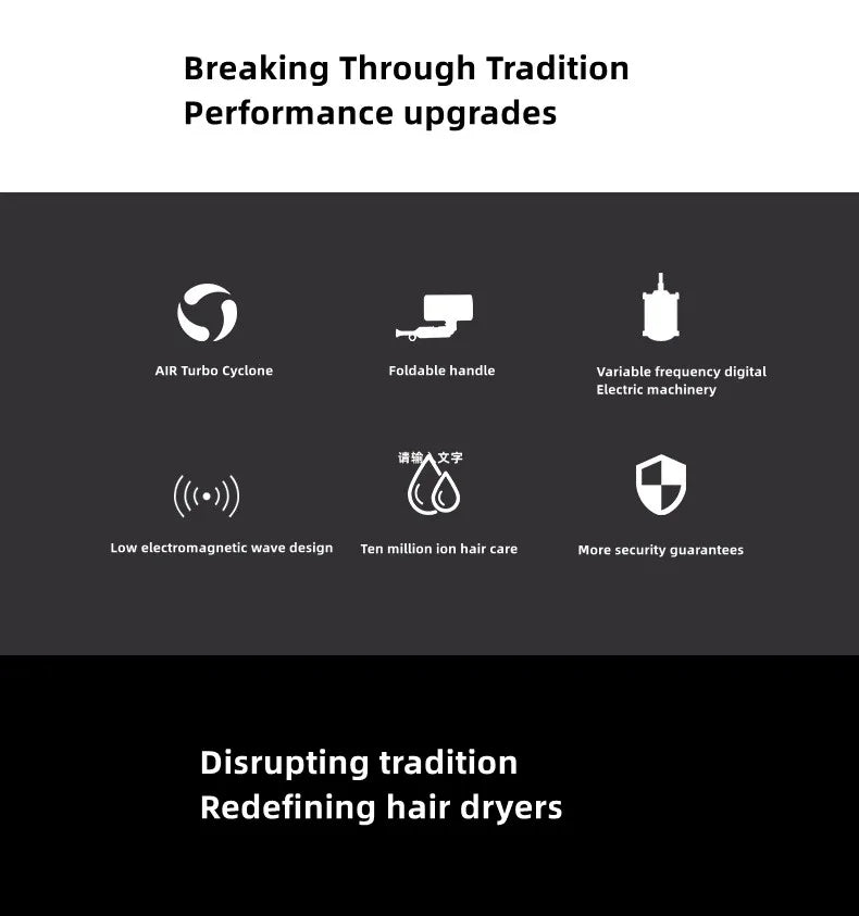 Professional Hair Dryer - Foldable High Power Negative Ion Blu-Ray Electric Blow Dryer