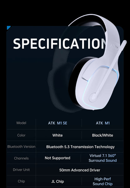 ATK N9 2.4GHz Wireless Gaming Headset with Mic for PS5 PS4 PC Mac Playstation Bluetooth Gaming headphone with Microphone