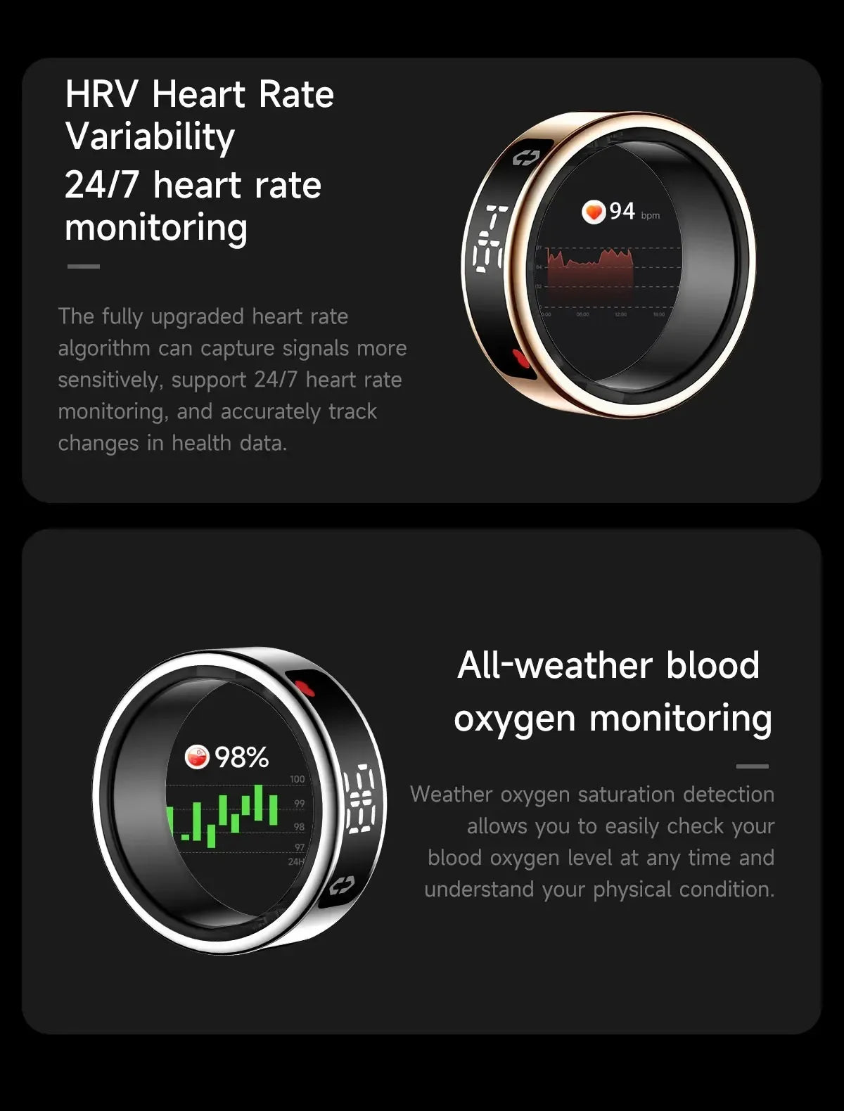 SY01 Smart Ring With LED Screen Bluetooth Health Monitoring Blood Oxygen Sleep Heart Rate Multi-sport Modes Waterproof IP68&5ATM