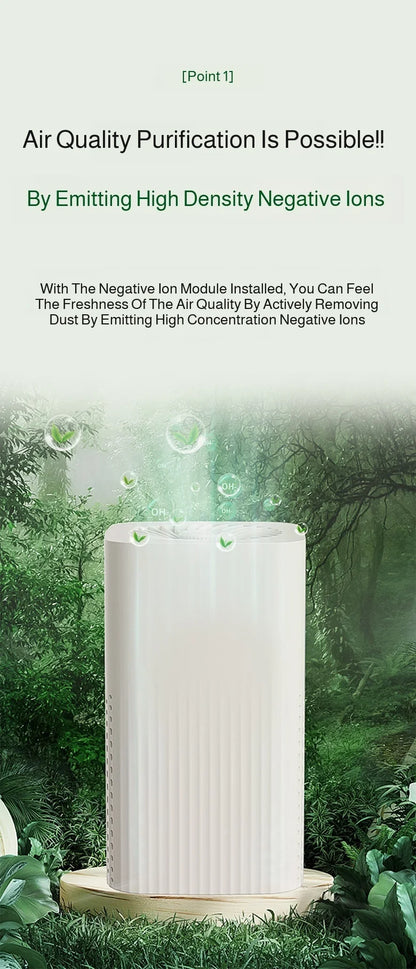 Air Purifier - High Efficiency Deodorizing Desktop Indoor Purifier - ZOOMNSTORE