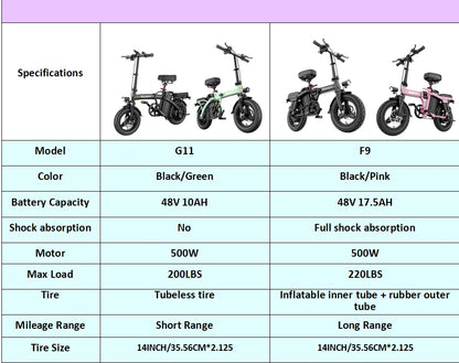 Hisent electric folding bike, 14 inches, 500W brushless motor, 48V 10AH/17.5AH battery available, different models.
