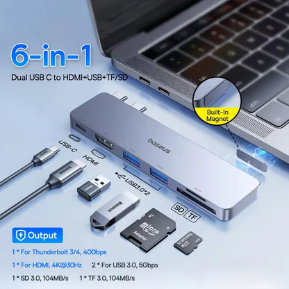 Baseus USB-C Hub – Dual USB-C Ports, Thunderbolt 3 Hub with 4K HDMI Adapter