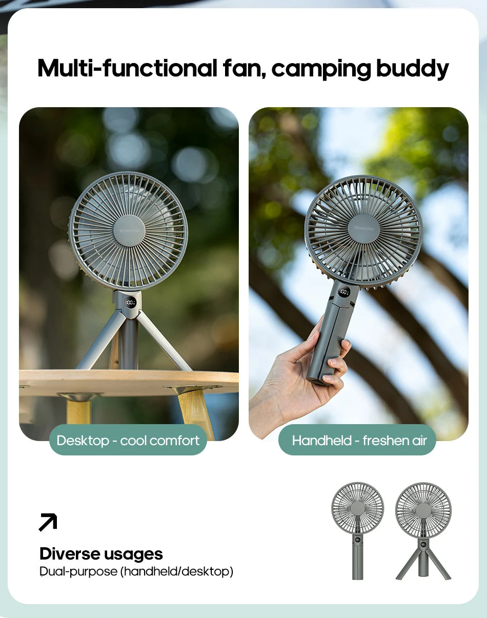 New Foldable Tripod Handheld Fan 3000mAh 4-Speed Rechargeable Fan LED Digital Display Portable Fan for Outdoor Travel Camping