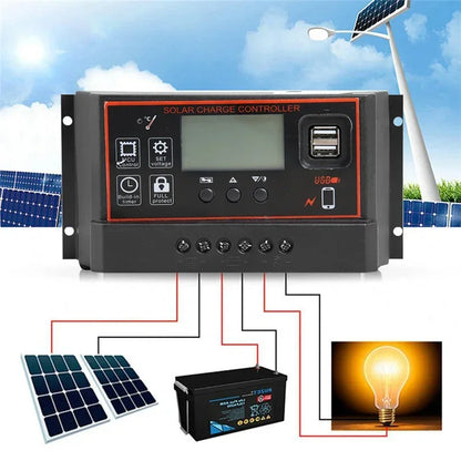 20W-1000W Solar Panel 12V Solar Cell 100A Controller Solar Panel for Phone RV Car MP3 PAD Charger Outdoor Battery Supply Camping