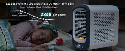 Jafanda HEPA Air Purifier for Home - 780 sq ft Activated Carbon Nightlight  Fragrance Sponge - ZOOMNSTORE