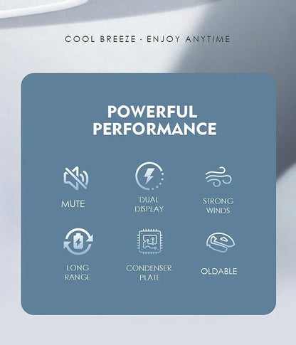 Portable Leafless Hanging Neck Fan USB Charging Small Wind Cooler for Office Camping Outdoor Travel - Thanksgiving Gift Idea