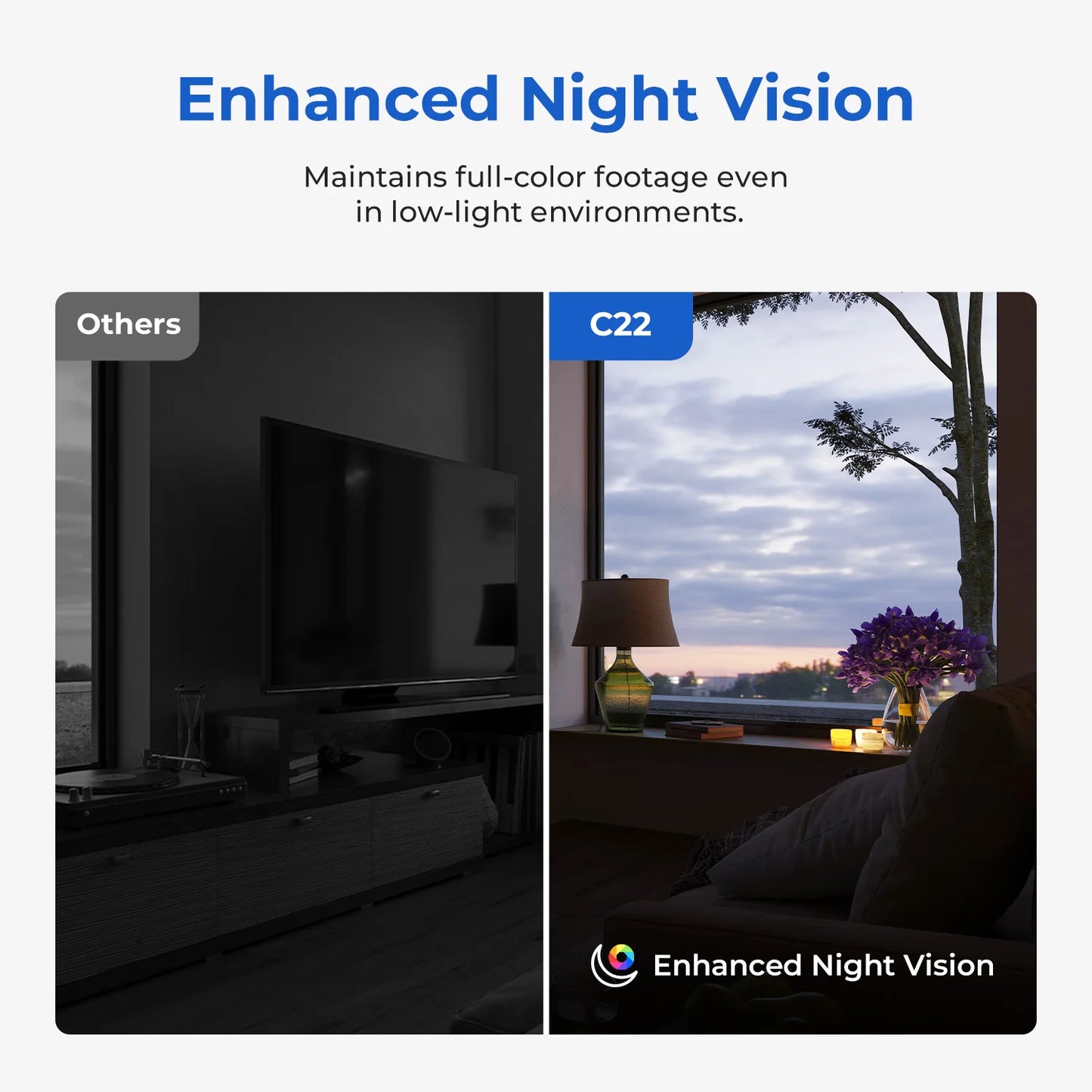 IMILAB WiFi 6 Indoor Baby Monitor Camera with AI Detection Night Vision 2-Way Audio 360° PTZ for Child Safety C21/C22