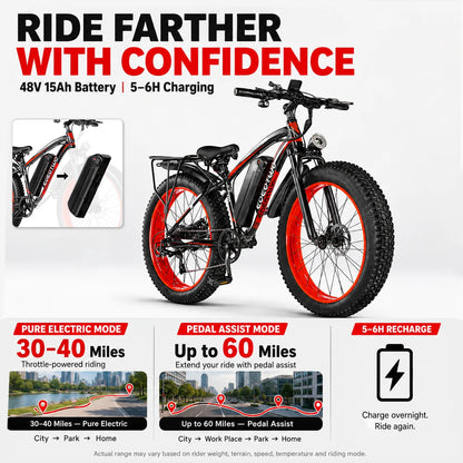 Electric Bike for Adults 1500W Peak, 34MPH 26" Fat Tire Ebike, 48V 15Ah Long Range Battery, All-Terrain Mountain Commuter E-Bike