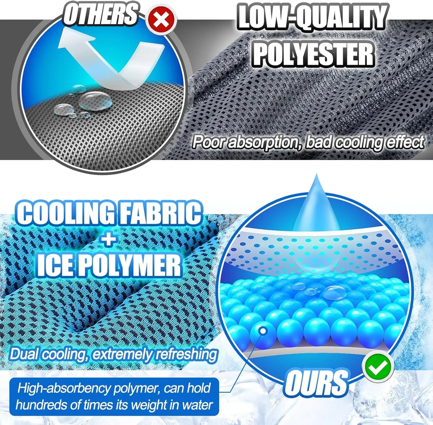 Cooling Neck Ring – Reusable Ice Scarf for Sports & Outdoor (1pc)