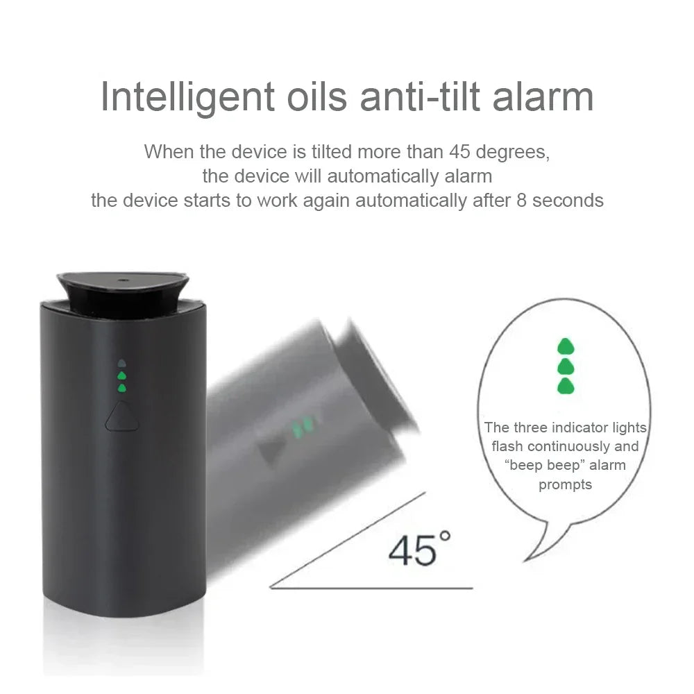 Car Diffuser Humidifier - USB Aroma Air Purifier  Aromatherapy 1200mAh - ZOOMNSTORE