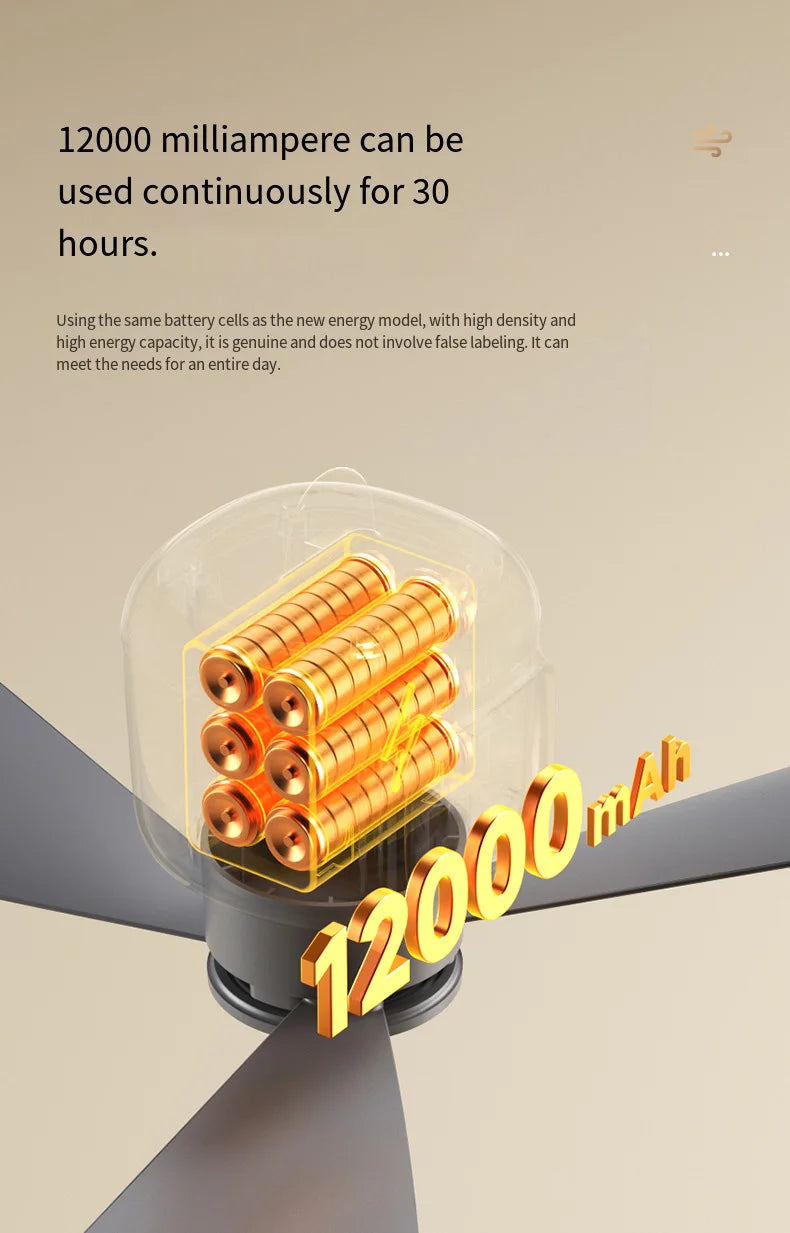 HOMEFISH 12000mAh Camping Ceiling Fan Portable Outdoor Tent Air Circulator Cooling Fan with High Capacity