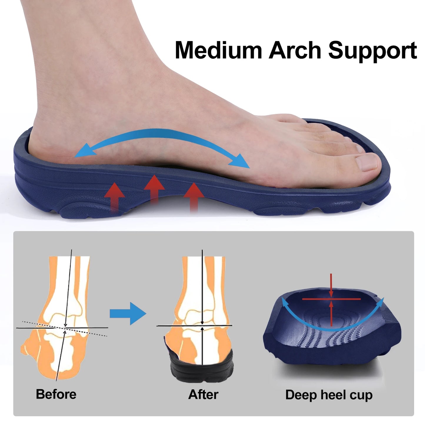 Men Casual Clogs - Lightweight Summer Beach Slippers | Soft EVA Non-Slip Shoes