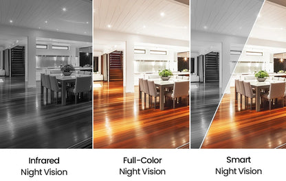 ZOSI C528 6MP/4MP HD Dual-Lens Indoor WiFi Security Camera Plug-in 360° Views Pan/Tilt Home Surveillance Baby/Pet Dog Monitor