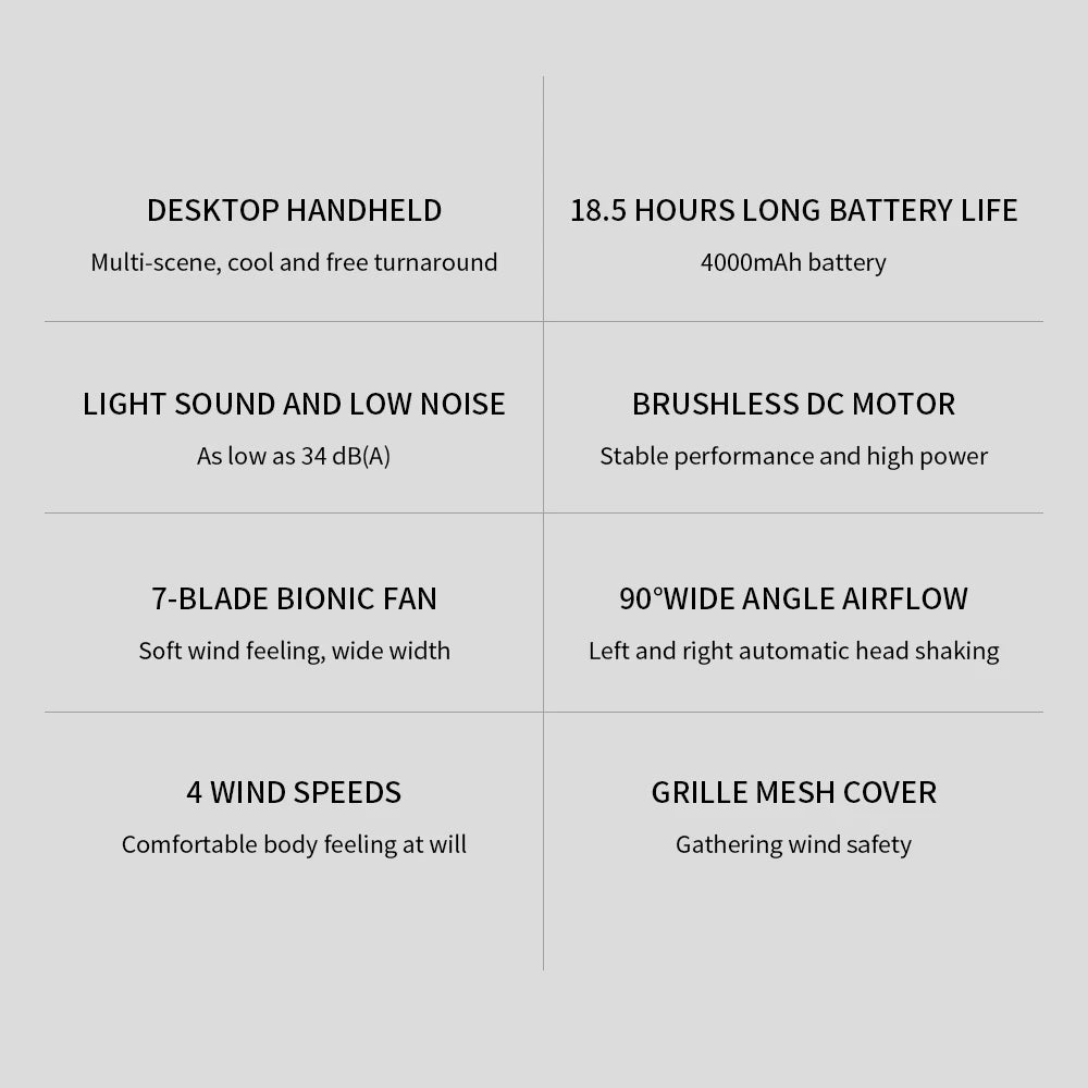 XIAOMI Mijia Portable Desk Fan USB Rechargeable Handheld Mini Electric Fans Cordless Air Cooling Small Fan 4 Gears Speed