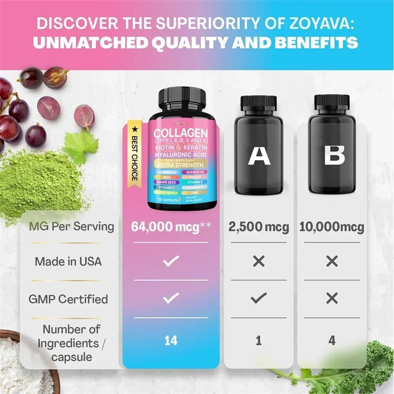 ZOOMNSTORE