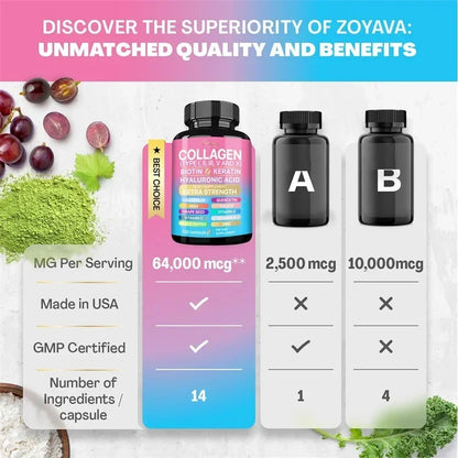 Collagen Supplement - Supports Skin Health, Boosts Immunity and Maintains Overall Well-being, Anti-aging