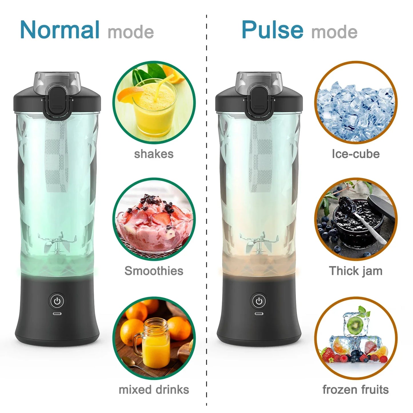 Portable Electric Blender - 600ML USB Rechargeable Fruit Mixer