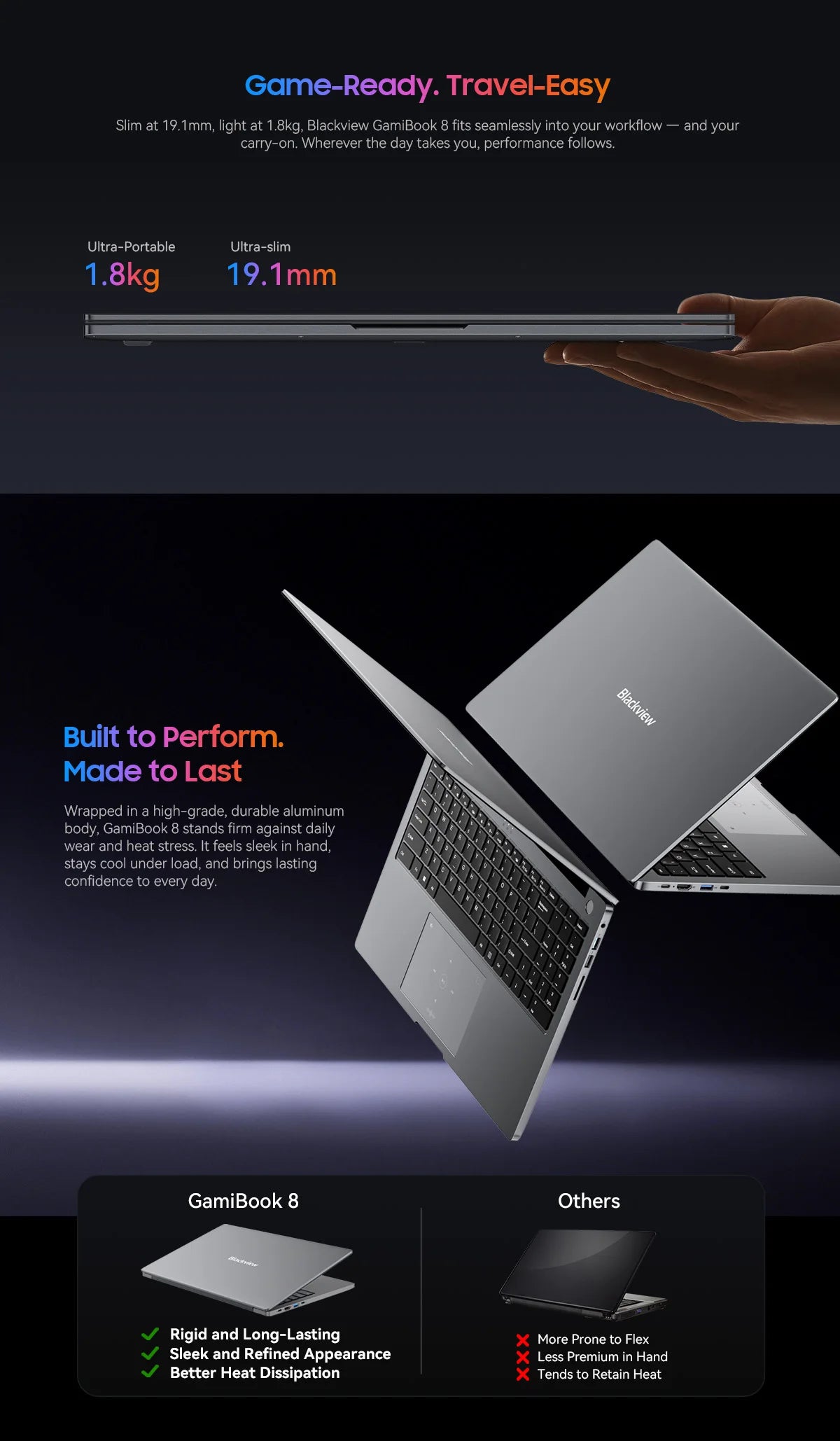 Blackview GamiBook 8 16 Inch Laptop - AMD Ryzen 7, 1920x1200 Display, Fast Charge Battery
