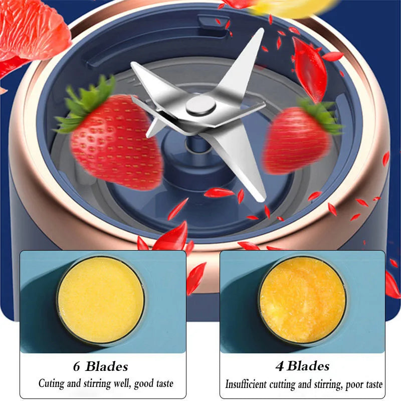 Portable Electric Juicer Blender - Multi Fruit Mixer  Milkshake Maker