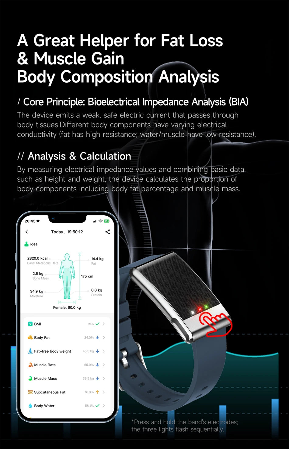 New ECG Health Smart Bracelet Men Women Heart Rate Blood Pressure Blood Lipids Uric Acid IP68 Waterproof Sport Band Smartwatches