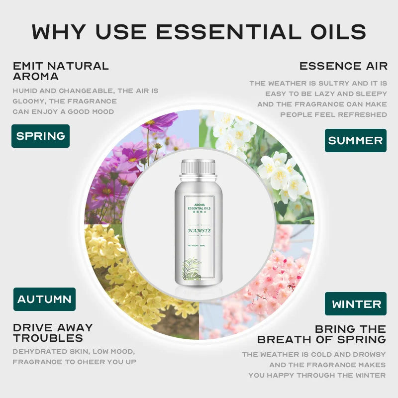 100ML Hotel Room Fragrance Diffuser - Home Air Freshener  Essential Oil Refills - ZOOMNSTORE